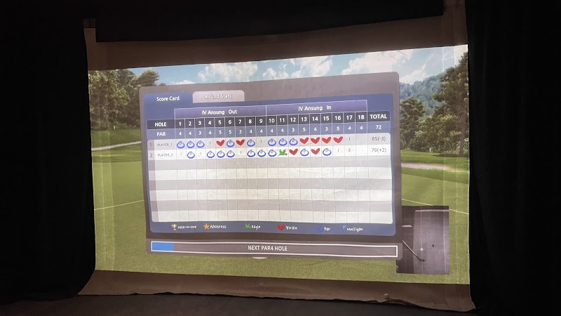 Photo of Tracer Golf - Mississauga