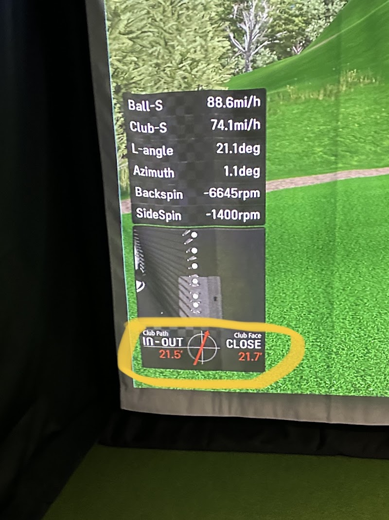Photo of TARGET Indoor Golf - Newmarket
