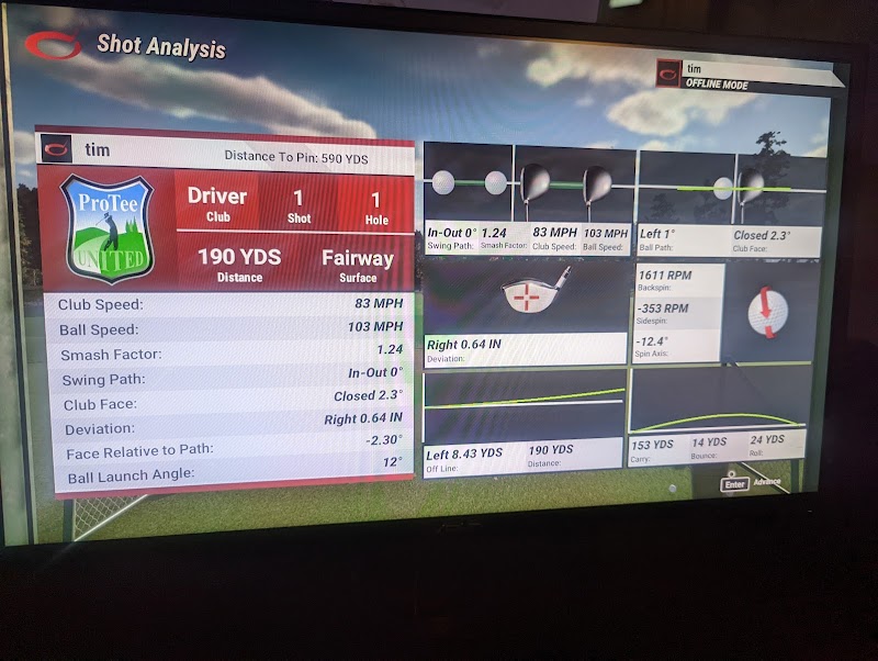 Photo of Pure Golf