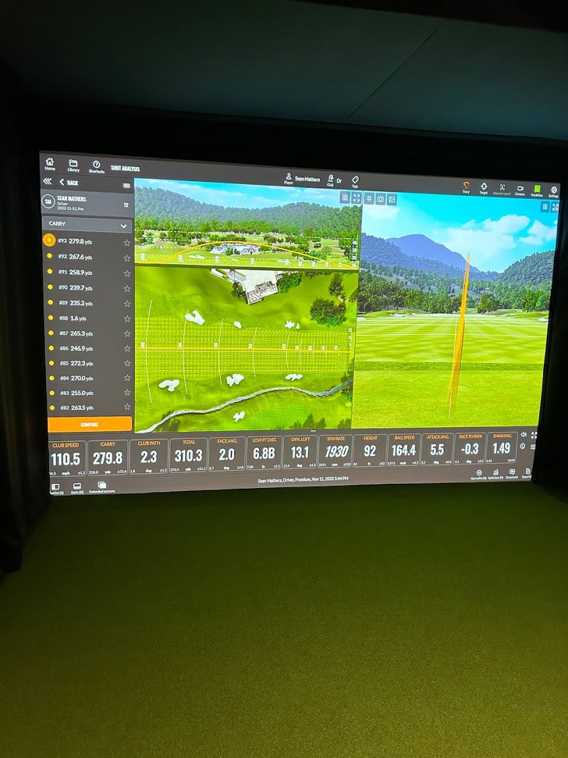 Photo of Up To Par Indoor Golf