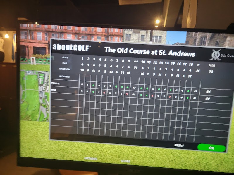 Photo of Golf Without Limits